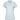 CVE-0